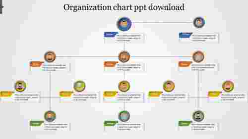 Organization chart ppt download